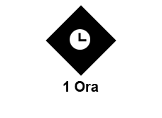 1 Ora